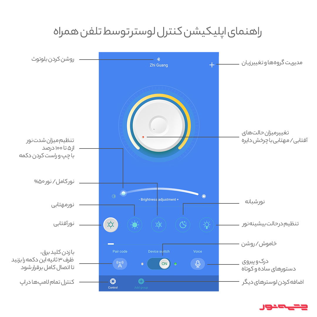 لوستر چشمه نور کد A6391/1 (ریموت دار)