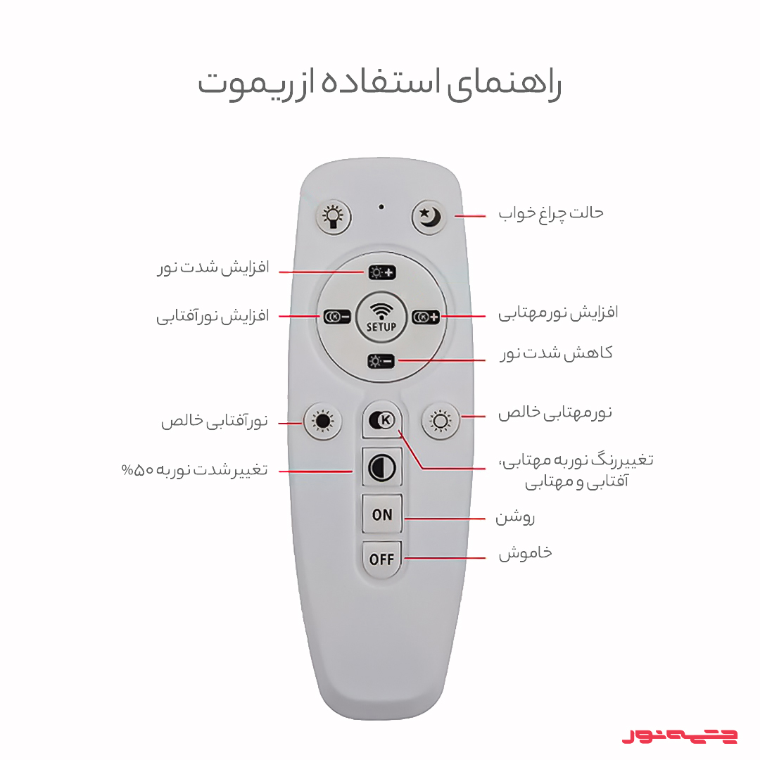لوستر چشمه نور کد A6391/1 (ریموت دار)